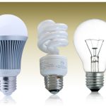 Những điều doanh nghiệp cần biết về đèn LED